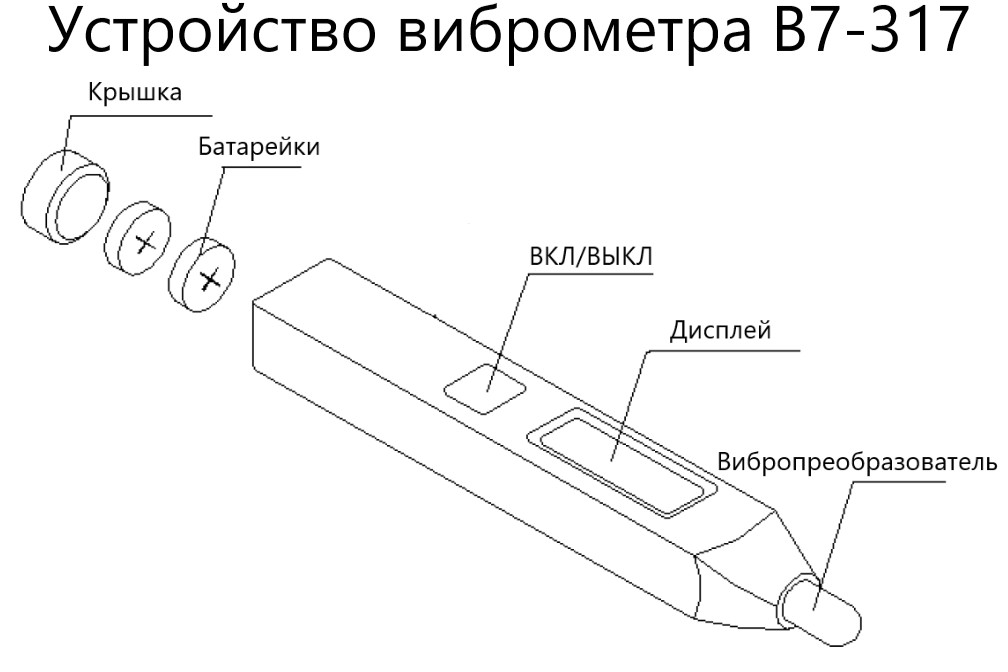 В7-327 виброметр портативный карандашного типа